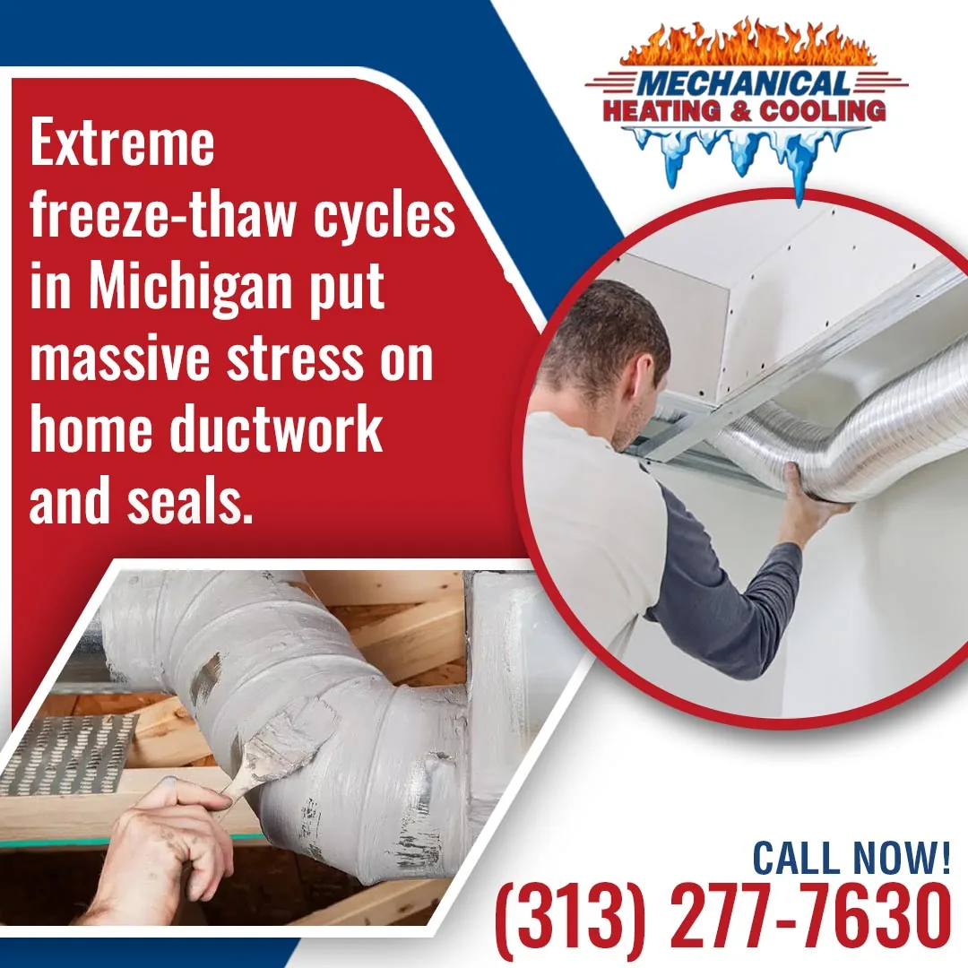 Illustration for How Does Birmingham, MI, Weather Impact Your HVAC System?