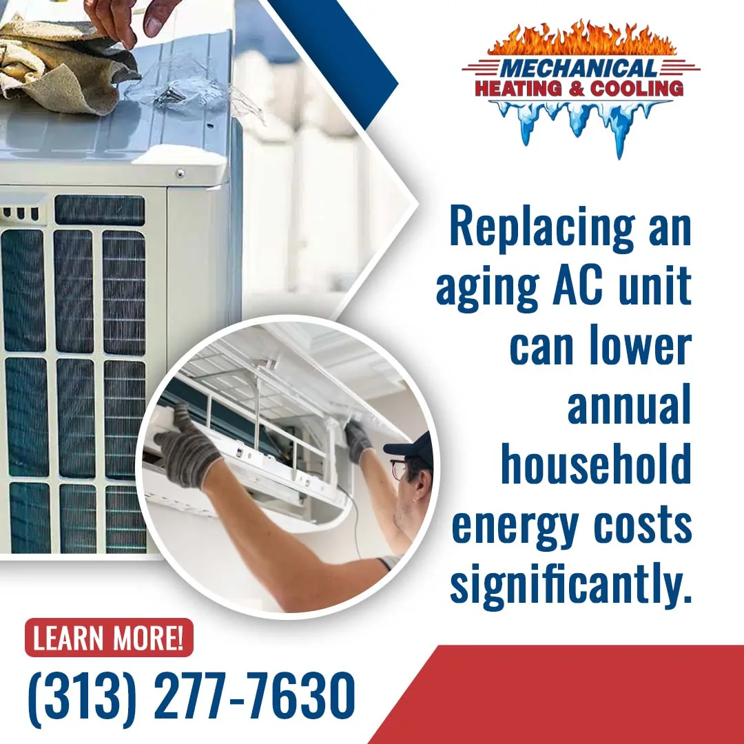 Illustration for How Often Should AC Systems Be Replaced in Dearborn Heights?