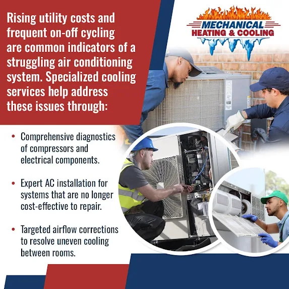 Media image for AC Installation Birmingham, MI Sees Summer Demand Increase