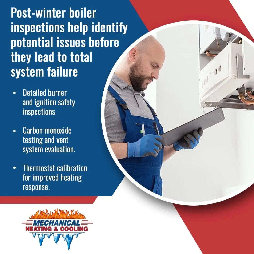 Visual for the release: Mechanical Heating, Cooling & Electrical Sees Rise in Boiler Installation Demand