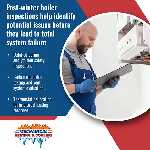 Media image for Mechanical Heating, Cooling & Electrical Sees Rise in Boiler Installation Demand