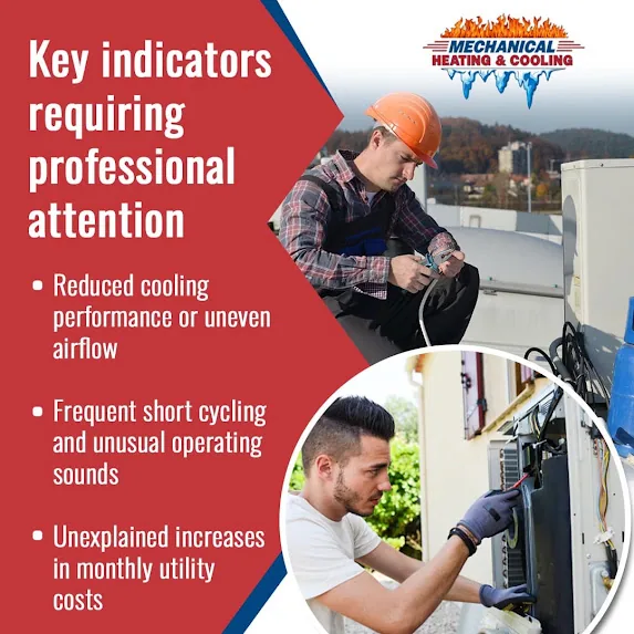 Media image for Mechanical Heating, Cooling & Electrical on AC Repair Services Before Summer