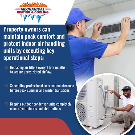 Media image for Mechanical Heating, Cooling & Electrical Explains HVAC Myths