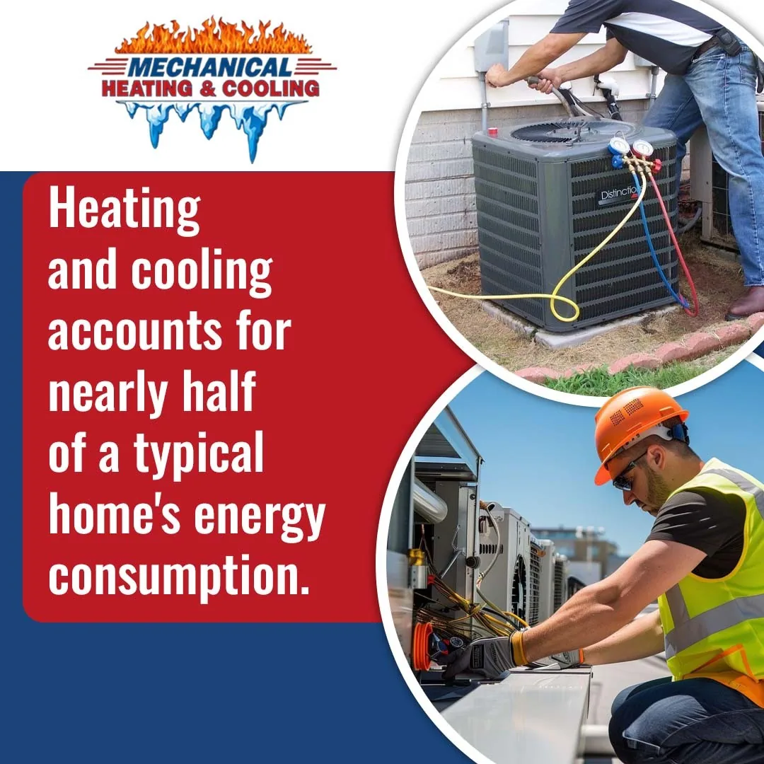Visual for the release: Mechanical Heating, Cooling & Electrical Focuses on Late-Summer Home Comfort